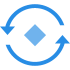 Larus carry out blacklist checks to ensure the integrity of the IP addresses and assist in getting pre-approval with RIR for the IP address transfer.